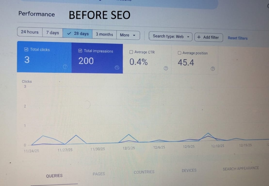 Search Console Before SEO