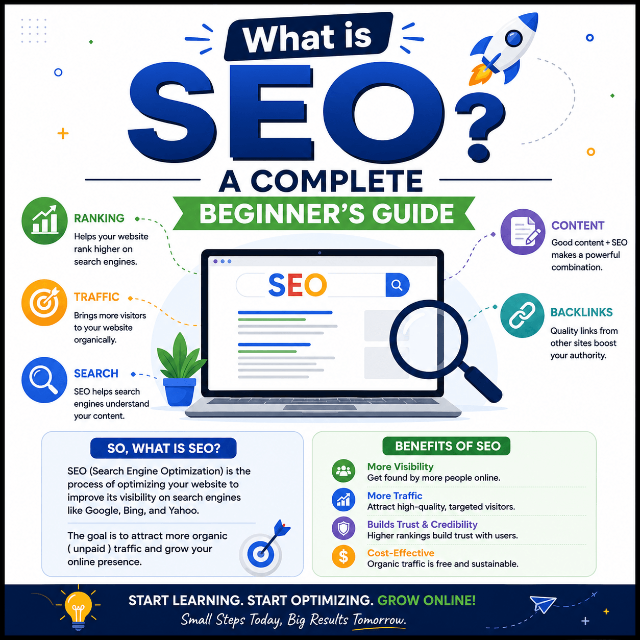 What is SEO? A complete beginner’s guide