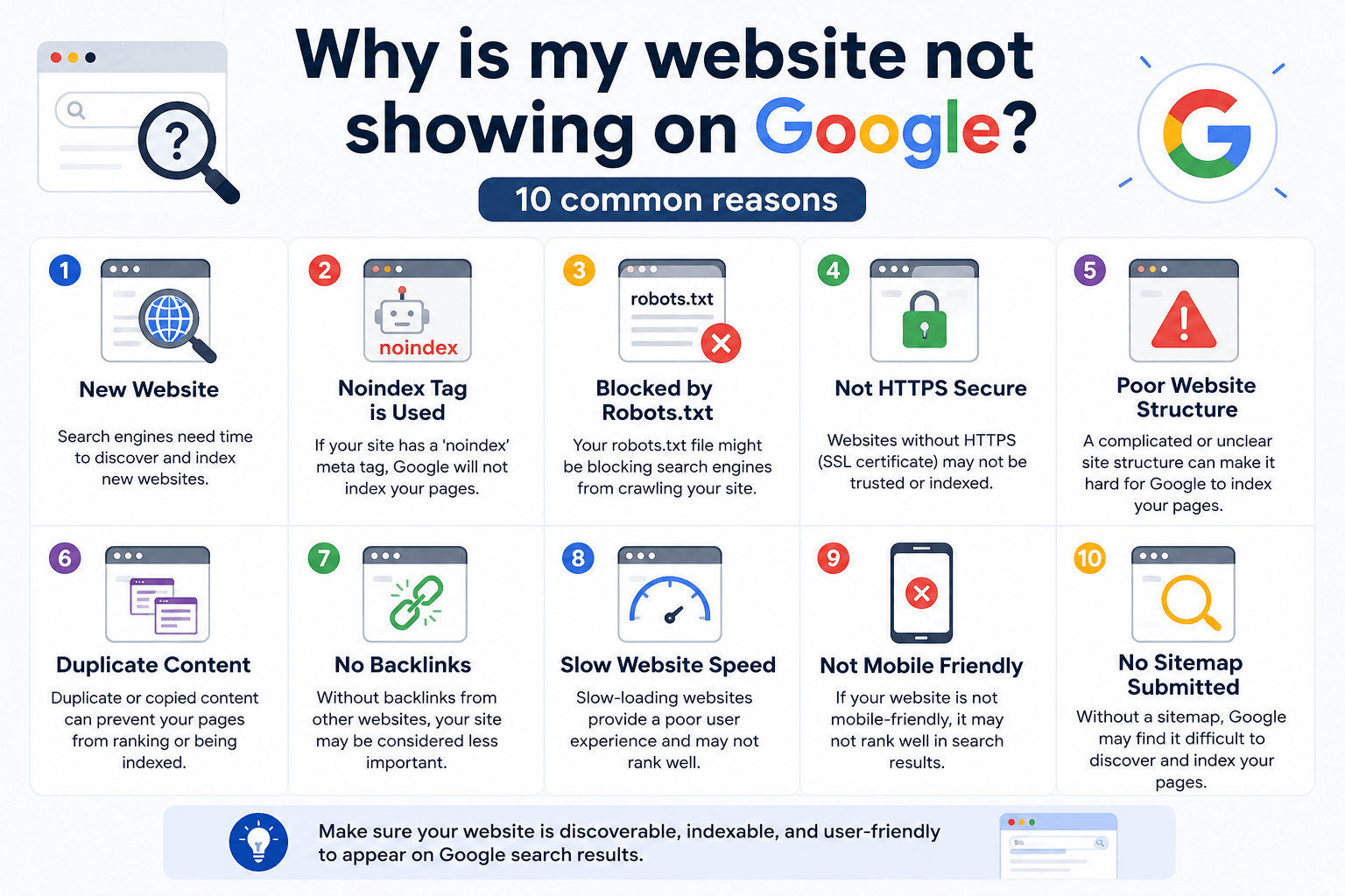 Why Is My Website Not Showing on Google?
